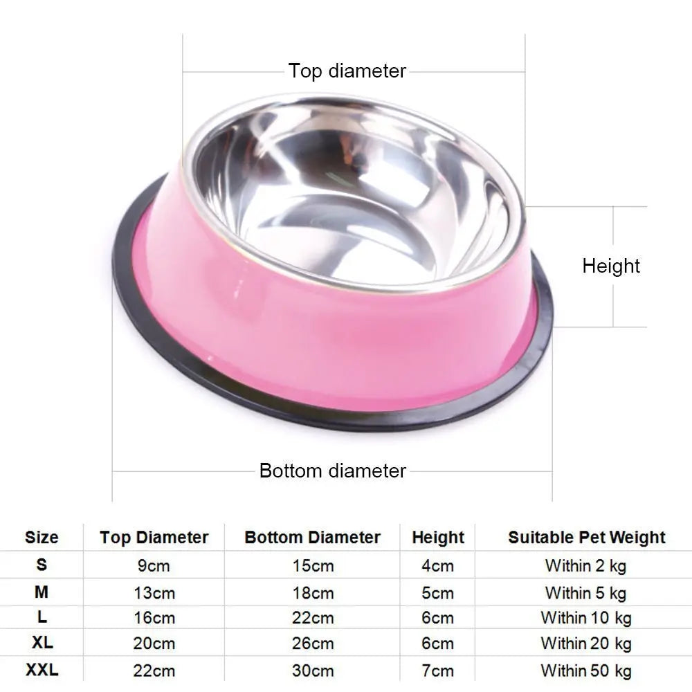 Non-Slip Dog Bowls