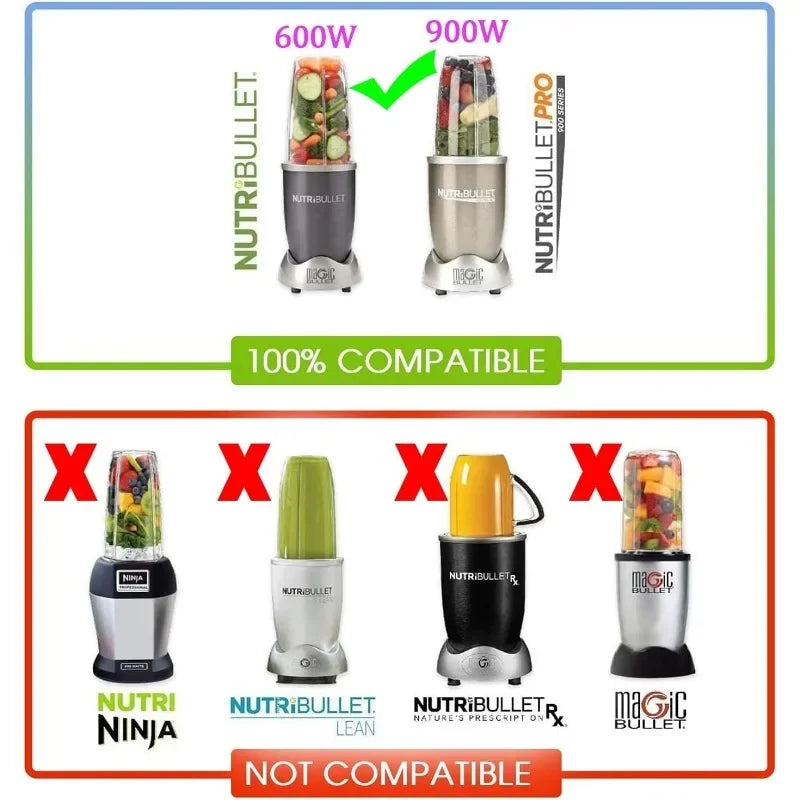 Blender Replacement Parts for NutriBullet 600w 900w Series